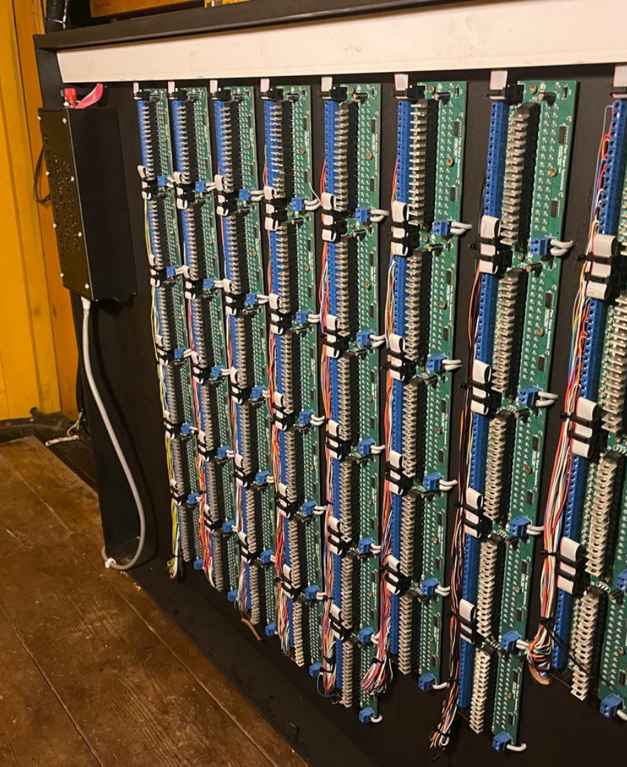 Research and Development